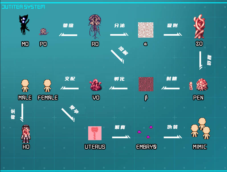 斯特拉的漂流日记 (2).jpg