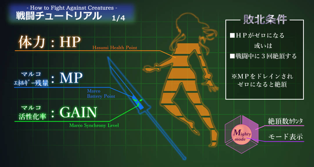 暗尾·下层阶级 -与羽澄的最后7天 (5).jpg