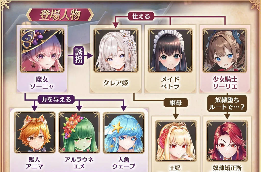 少女骑士莉莉艾的公主救出物语 (3).jpg